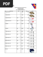 Standar Harga Pemko Langsa 2014 | PDF