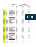 North Sumatra Hospital Data 2018