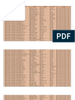 Hasil Seleksi Administrasi PMB Politeknik Ketenagakerjaan 2019