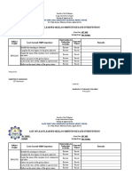 List of Least-Learned Skills/Competencies and Intervention: Datu Lipus Macapandong National High School