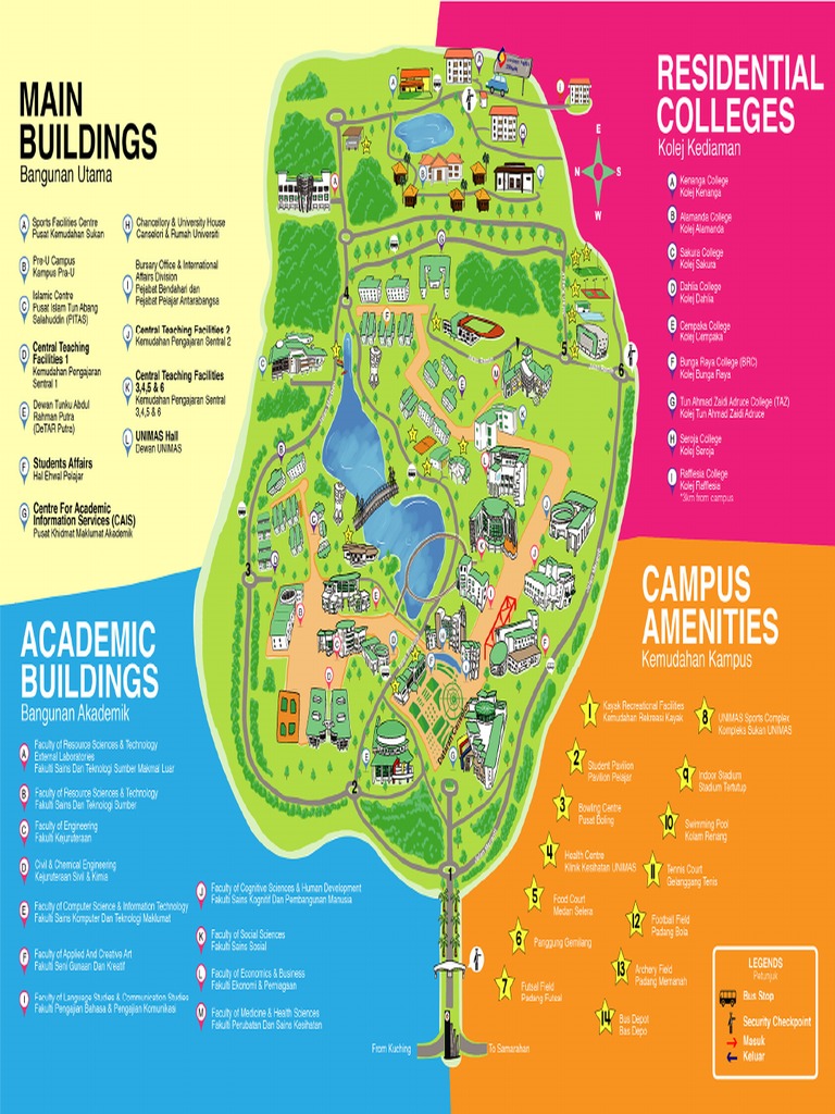 UNImap | PDF