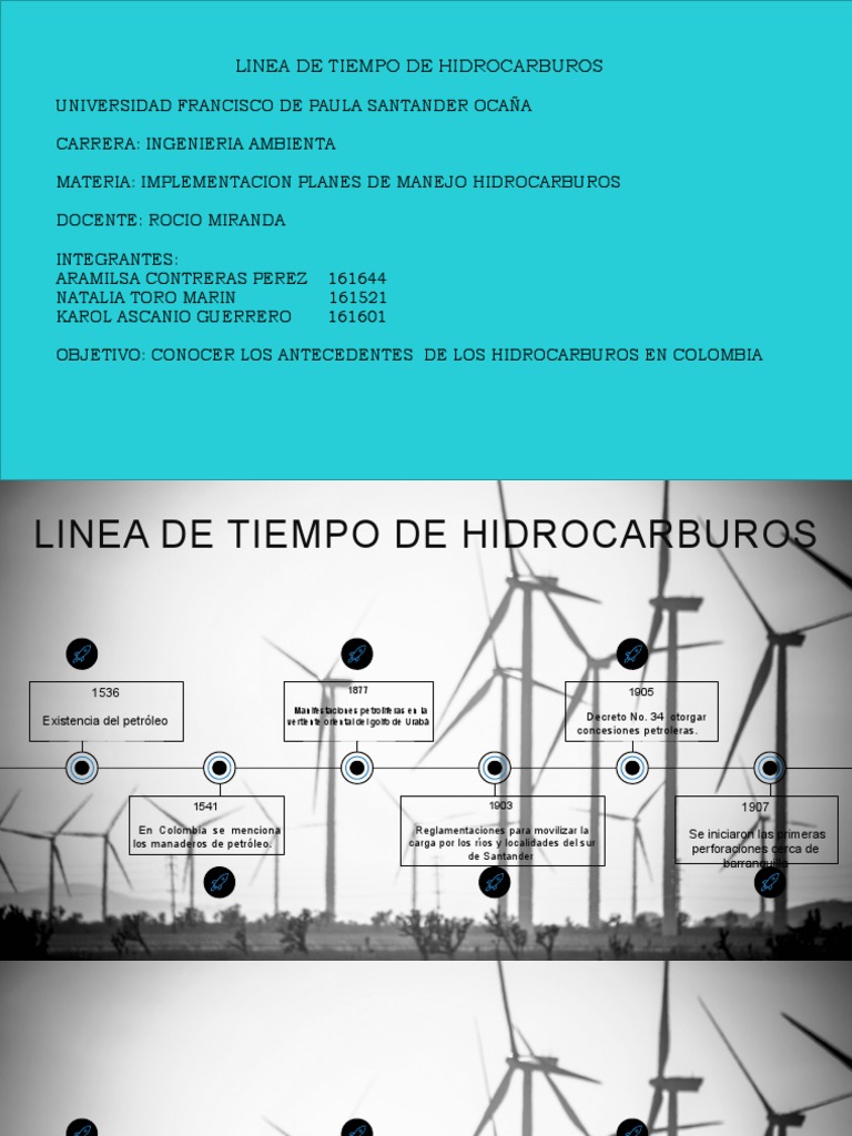 Línea de Tiempo de Hidrocarburos en Colombia | PDF | Petróleo ...