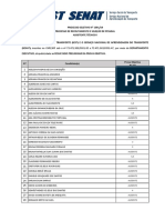 Resultado preliminar da prova objetiva do processo seletivo 1091/19