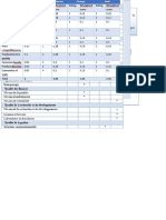 Chapitre-4-Diagnostic Externe (2) (3) - Converted - Odt