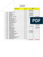 NO Account Name Account D/K Amount DR CR: Pt. Nusantara Balance Sheet