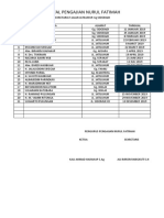 Jadwal Pengajian Nurul Fatimah