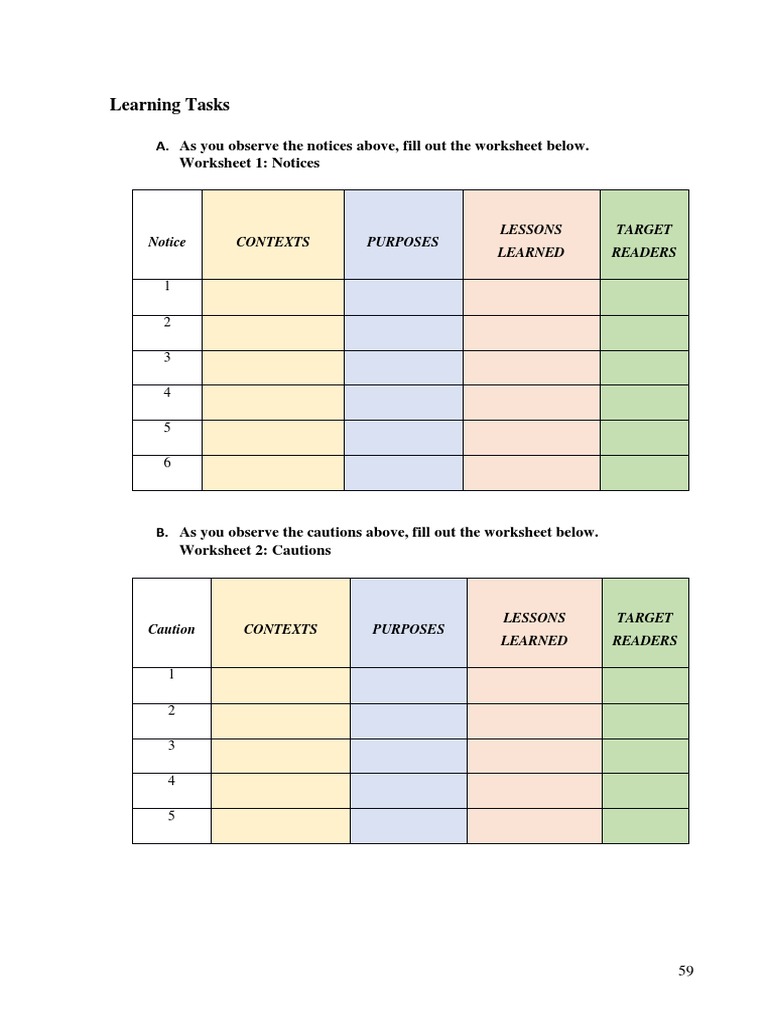 Learning Tasks For Learning Activity 4 | PDF