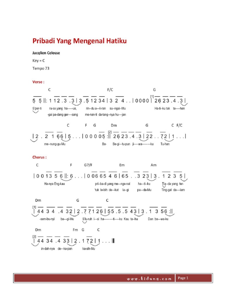 Lagu Pribadi Yang Mengenal Hatiku Belajar