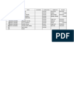 Form Tenaga Kontrak 2019