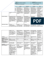 Araling Panlipunan 5 - q1 - w7 DLL