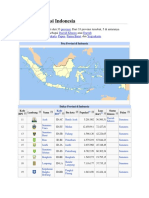 Daftar Provinsi Indonesia