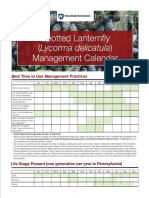 SPLF Management Calendar