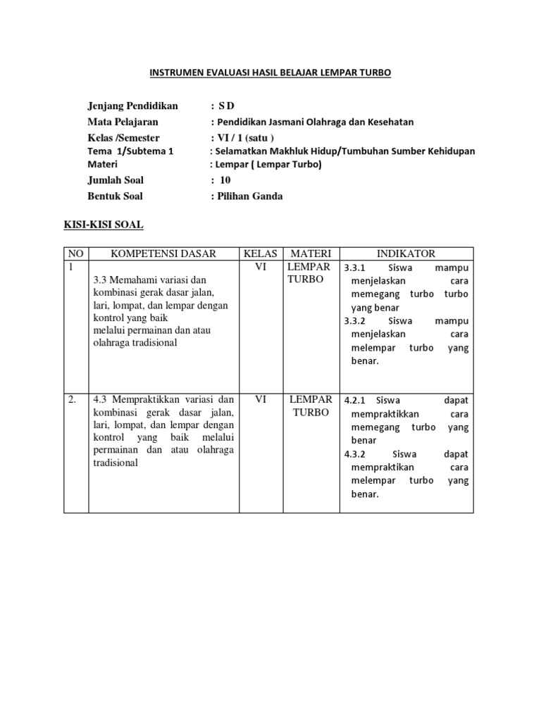 Revisi Evaluasi Hasil Belajar