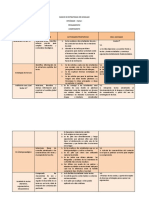 Banco de Estrategias Lenguaje