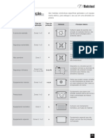 Tipos de Proteção em Áreas Classificadas