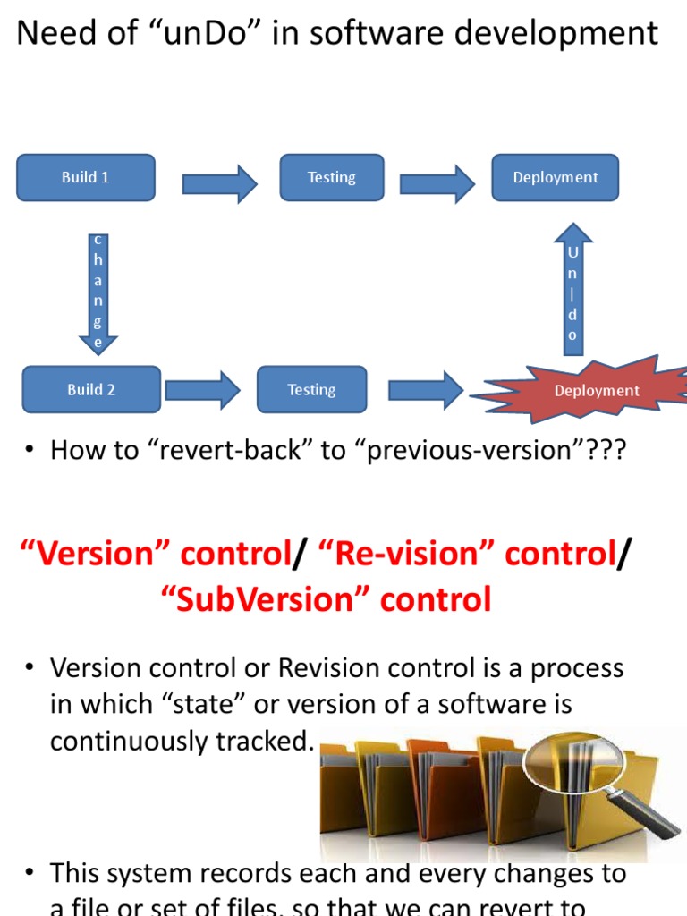 How To "Revert-Back" To "Previous-Version"???: Build 1 Testing Deployment |  PDF | Version Control | Software Development