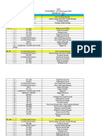 Jadwal PM Unit Whell Loader 950gc Fix Cecep