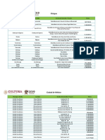 Resultados Pnr 2019