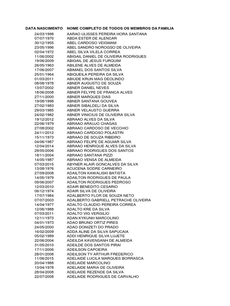 Luiz Arruda: 01/01/2014 - 02/01/2014