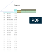 Diagonal: Table: Element Forces - Frames Frame Outputcase P