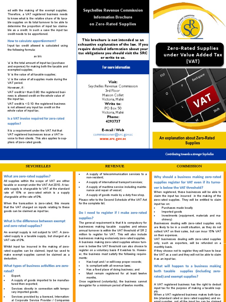 A Concise Guide to Understanding ZeroRated Supplies and Input Tax Credit Apportionment Under