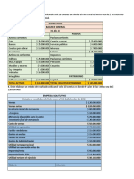 Estados Financieros