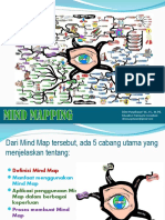 Mind Mapping