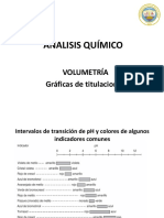 Volumetría - Gráficas - SG - (2018 - 2019) - Plataforma