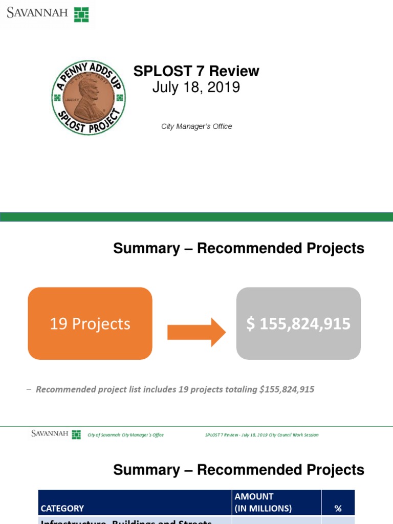 Splost Presentation 1 | PDF | Sidewalk | Road Surface