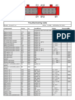 Pinout Corsa 24+26