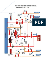 Diagrama Hidraulico Instalacion Nfpa 20 Electrico Medidor de Caudal