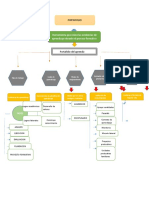 Portafolio Del Aprendiz Sena