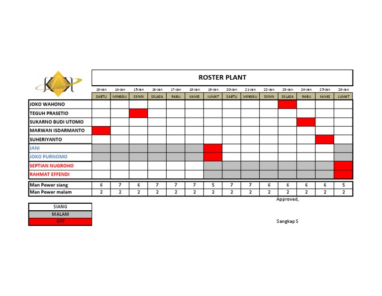 Roster Plant Schedule Overview | PDF