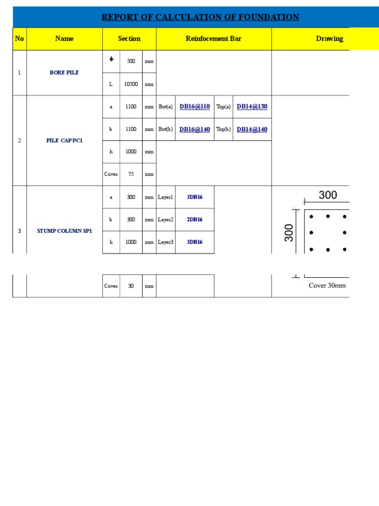Foundation and Ground Floor Calculations | PDF | Infrastructure | Floors