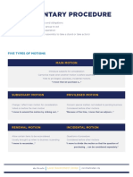 Parliamentary Procedure and Roberts Rules