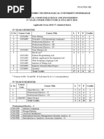 r16 Syllabus Cse Jntuh