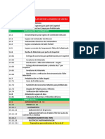 Pesos Actividades