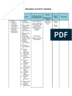 Training Activity Matrix For Houskeeeping NC II