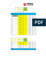 Finalized Examination Timetable Mid-Semester Examination September 2018 Session (18 Oct 2018)