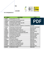 Alamat Prodia Baru PDF