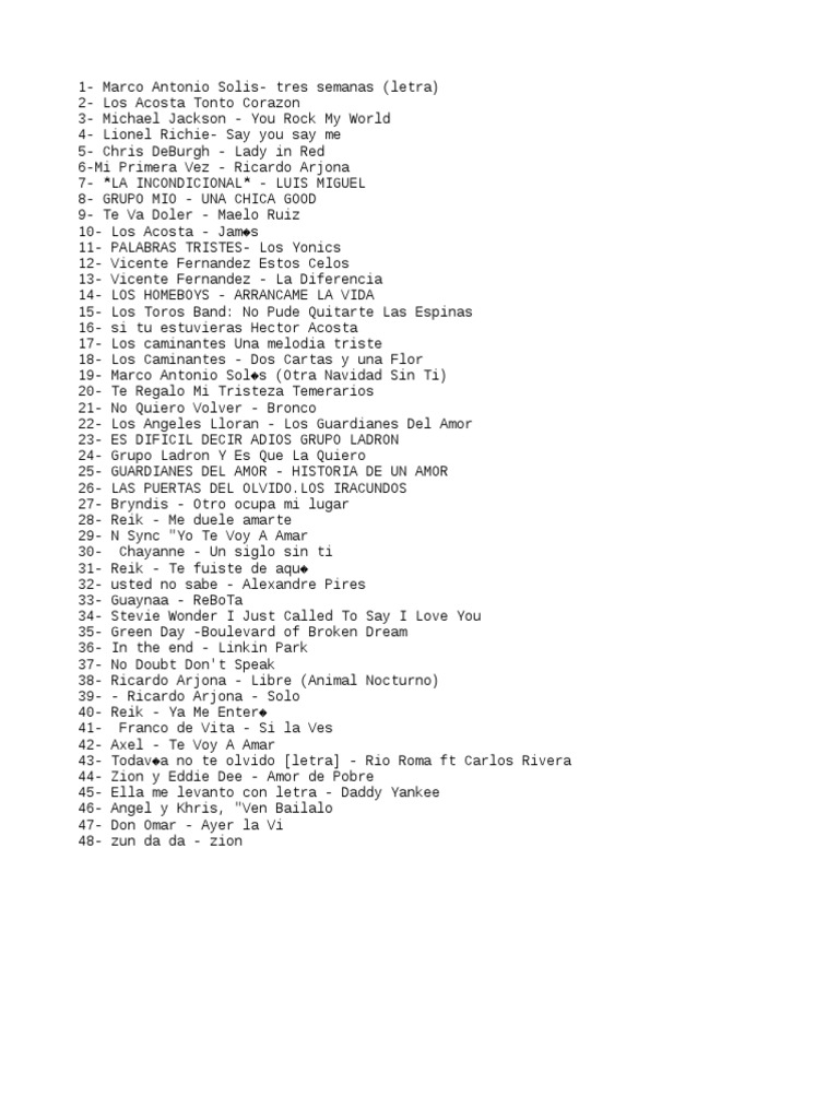 LISTA Y LETRAS DE LAS CANCIONES PARA EL  - Ficomic