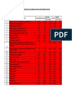 Instrumen Penilaian Cakupan Pelayanan Upaya Kesehatan Wajib