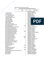 SMKN 1 TEGALLALANG Daftar Peserta Didik