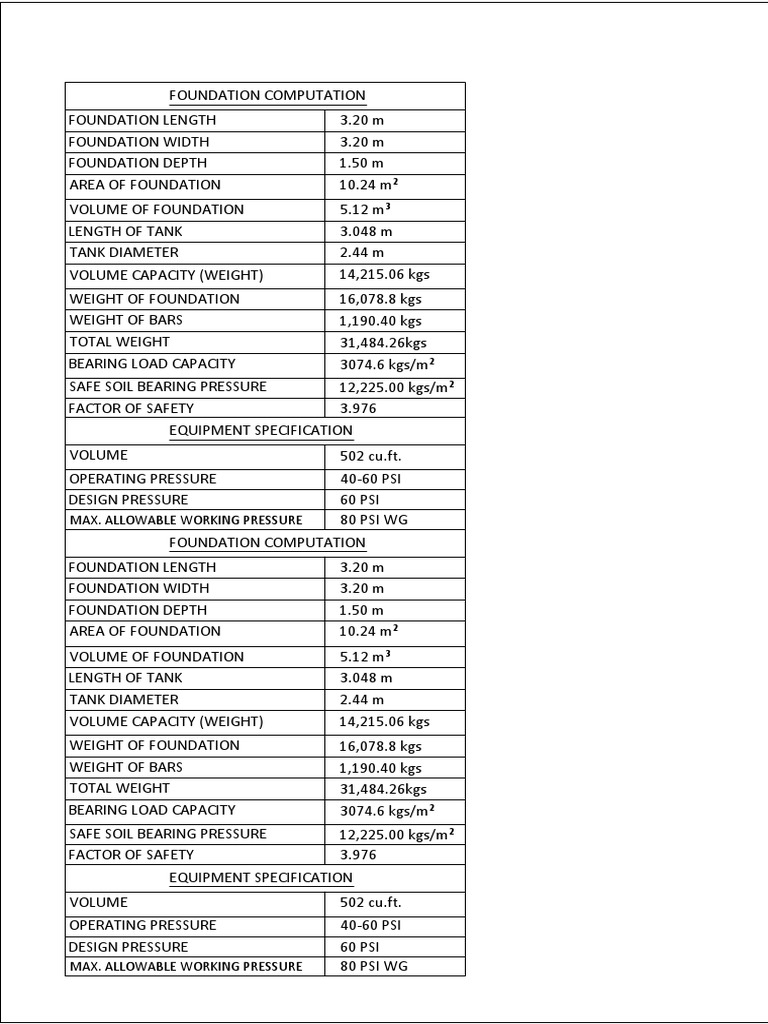 Max. Allowable Working Pressure PDF