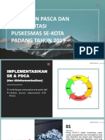 Persiapan Pasca Re Akreditasi