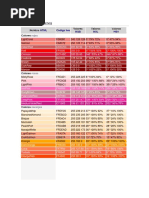 Tabla de Colores