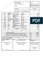 Liquidation Report 2019 Jan-feb19