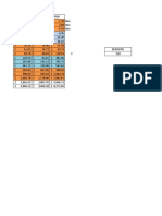 Plan de Trading: Opciones Binarias