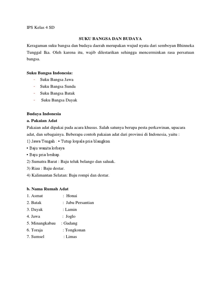 Ips Kelas 4 Sd