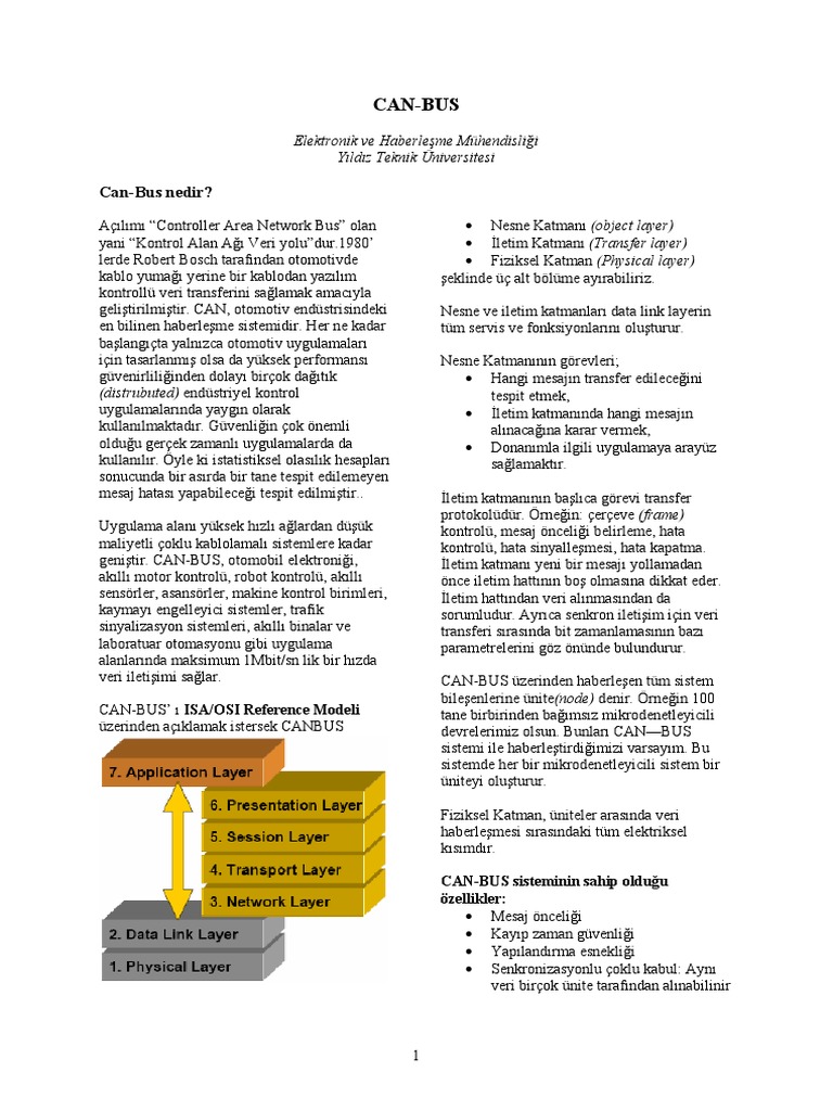 CANBUS | PDF